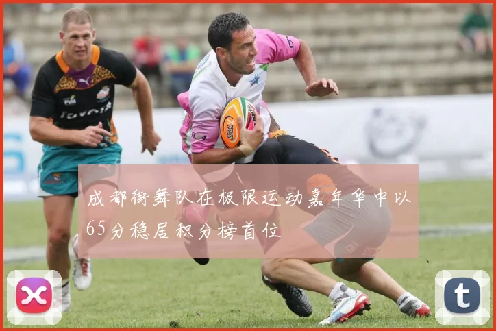 成都街舞队在极限运动嘉年华中以65分稳居积分榜首位